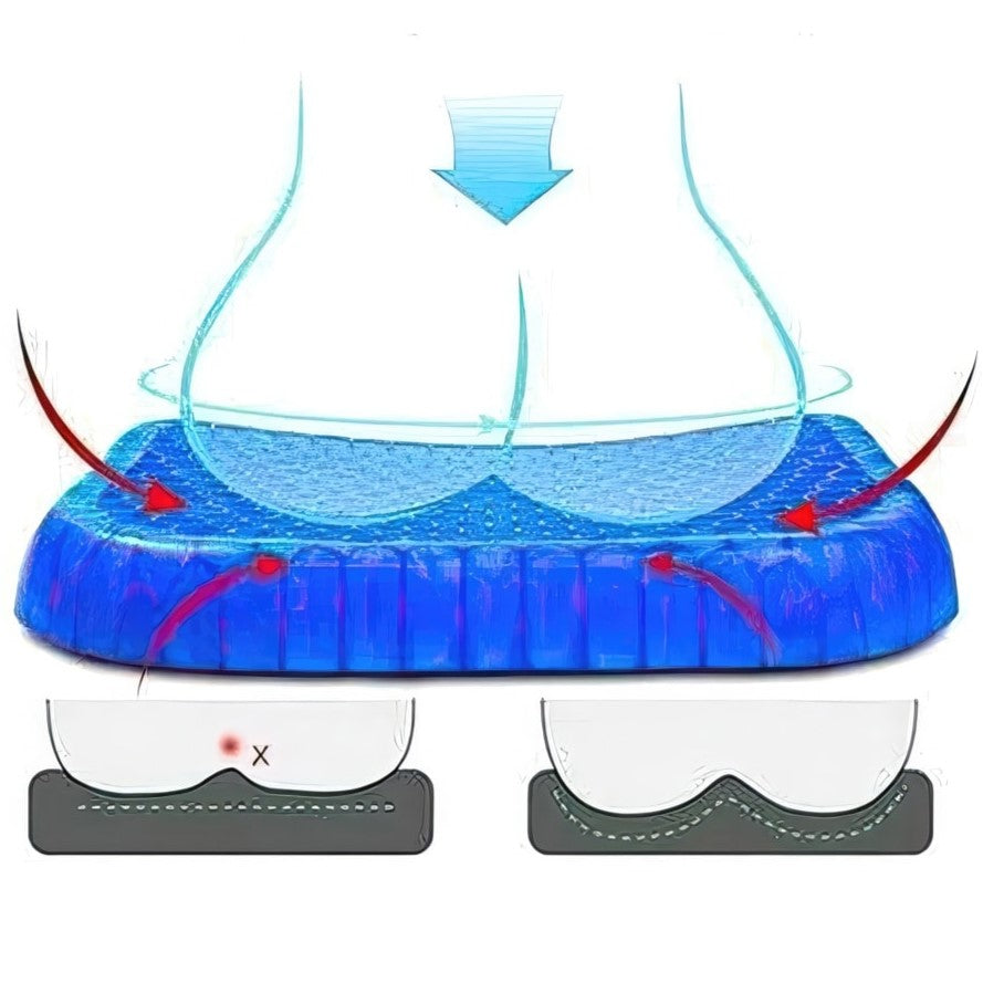 OrthoSeat™– Cojín Ortopédico para Espalda y Cadera