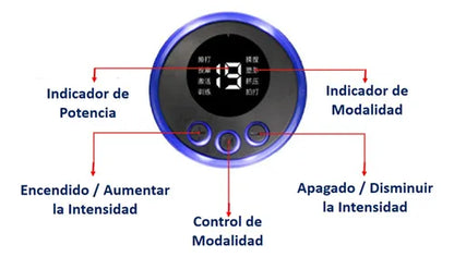 RelaxPulse™ – Mini Masajeador